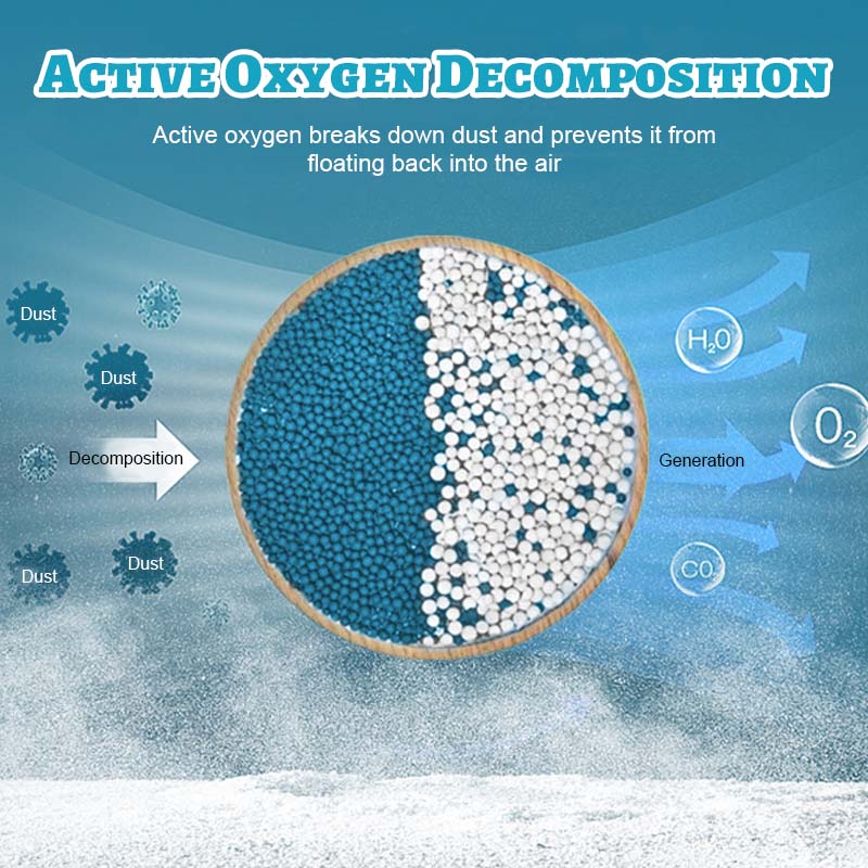 Multifunktionale Luftentstaubungsbox